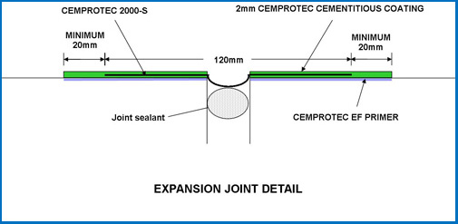 CAD Expansion Joint