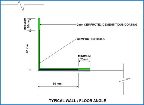 CAD - Typical Wall-Floor (Angle)
