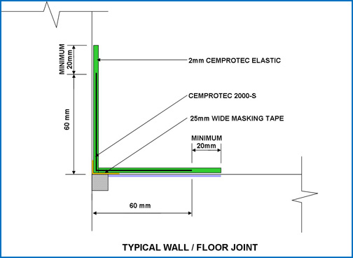 CAD - Typical Wall-Floor (Joint)